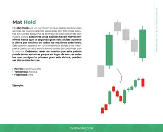 SV3TRADING.COM
El «Mat Hold» es un patrón en el que aparecen dos velas
alcistas de cuerpo grande separadas por tres velas bajis-
tas de cuerpo pequeño, la primera de ellas abriendo con
hueco al alza. Estas tres velas bajistas hacen nuevos mí-
nimos hasta que la segunda gran vela alcista aparece
y cierra por encima de todos los máximos anteriores.
Este patrón aparece en una tendencia alcista y se inter-
preta como un alto en el camino antes de continuar con
la misma. Debemos tener en cuenta que este patrón
puede tener variantes ya que en lugar de ser tres velas
las que corrigen la primera gran vela alcista, pueden
ser dos o más de tres.
Patrón: Continuación.
Tendencia: Alcista.
Fiabilidad: Alta.
Ejemplo:
Mat Hold
08.
PATRONES
DE
VELAS
JAPONESAS
 