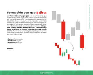 SV3TRADING.COM
La «Formación con gap bajista» es un patrón en el que
aparecen dos velas bajistas de cuerpo grande separadas
por tres velas alcistas de cuerpo pequeño. Estas tres ve-
las alcistas hacen nuevos máximos y quedan contenidas
dentro del cuerpo de la primera gran vela bajista. La se-
gunda gran vela alcista abre con hueco respecto la ante-
rior vela, mostrando la fortaleza de la tendencia. Este pa-
trón aparece en una tendencia bajista y se interpreta
como un alto en el camino antes de continuar con la
misma. Puede tener variantes ya que en lugar de ser tres
velas las que corrigen la primera gran vela alcista, pueden
ser dos o más de tres.
Patrón: Continuación.
Tendencia: Bajista.
Fiabilidad: Muy Alta.
Ejemplo:
Formación con gap Bajista
08.
PATRONES
DE
VELAS
JAPONESAS
 