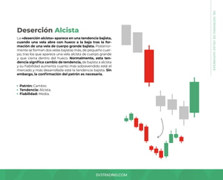 SV3TRADING.COM
La «deserción alcista» aparece en una tendencia bajista,
cuando una vela abre con hueco a la baja tras la for-
mación de una vela de cuerpo grande bajista. Posterior-
mente se forman dos velas bajistas más, de pequeño cuer-
po, tras los que aparece una vela alcista de cuerpo grande
y que cierra dentro del hueco. Normalmente, esta ten-
dencia significa cambio de tendencia, de bajista a alcista
y su fiabilidad aumenta cuanto más sobrevendido esté el
mercado y más desarrollada esté la tendencia bajista. Sin
embargo, la confirmación del patrón es necesaria.
Patrón: Cambio.
Tendencia: Alcista.
Fiabilidad: Media.
Deserción Alcista
08.
PATRONES
DE
VELAS
JAPONESAS
 