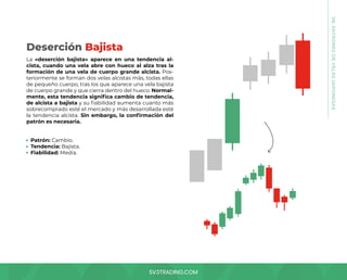 SV3TRADING.COM
La «deserción bajista» aparece en una tendencia al-
cista, cuando una vela abre con hueco al alza tras la
formación de una vela de cuerpo grande alcista. Pos-
teriormente se forman dos velas alcistas más, todas ellas
de pequeño cuerpo, tras los que aparece una vela bajista
de cuerpo grande y que cierra dentro del hueco. Normal-
mente, esta tendencia significa cambio de tendencia,
de alcista a bajista y su fiabilidad aumenta cuanto más
sobrecomprado esté el mercado y más desarrollada esté
la tendencia alcista. Sin embargo, la confirmación del
patrón es necesaria.
Patrón: Cambio.
Tendencia: Bajista.
Fiabilidad: Media.
Deserción Bajista
08.
PATRONES
DE
VELAS
JAPONESAS
 