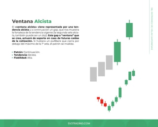 SV3TRADING.COM
El «ventana alcista» viene representada por una ten-
dencia alcista y a continuación un gap, que nos muestra
la fortaleza de la tendencia vigente (la segunda vela alcis-
ta, también puede ser un doji). Este gap o “ventana” que
se crea, actuará de soporte en caso de futuras caídas
de la cotización. Si hubiera un pullBack que cierra por
debajo del máximo de la 1ª vela, el patrón se invalida.
Patrón: Continuación.
Tendencia: Alcista.
Fiabilidad: Alta.
Ventana Alcista
08.
PATRONES
DE
VELAS
JAPONESAS
 