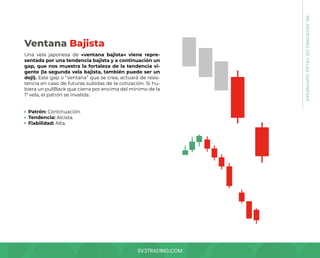 SV3TRADING.COM
Una vela japonesa de «ventana bajista» viene repre-
sentada por una tendencia bajista y a continuación un
gap, que nos muestra la fortaleza de la tendencia vi-
gente (la segunda vela bajista, también puede ser un
doji). Este gap o “ventana” que se crea, actuará de resis-
tencia en caso de futuras subidas de la cotización. Si hu-
biera un pullBack que cierra por encima del mínimo de la
1ª vela, el patrón se invalida.
Patrón: Continuación.
Tendencia: Alcista.
Fiabilidad: Alta.
Ventana Bajista
08.
PATRONES
DE
VELAS
JAPONESAS
 