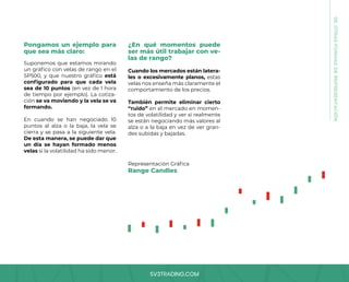 SV3TRADING.COM
Pongamos un ejemplo para
que sea más claro:
Suponemos que estamos mirando
un gráfico con velas de rango en el
SP500, y que nuestro gráfico está
configurado para que cada vela
sea de 10 puntos (en vez de 1 hora
de tiempo por ejemplo). La cotiza-
ción se va moviendo y la vela se va
formando.
En cuando se han negociado 10
puntos al alza o la baja, la vela se
cierra y se pasa a la siguiente vela.
De esta manera, se puede dar que
un día se hayan formado menos
velas si la volatilidad ha sido menor.
¿En qué momentos puede
ser más útil trabajar con ve-
las de rango?
Cuando los mercados están latera-
les o excesivamente planos, estas
velas nos enseña más claramente el
comportamiento de los precios.
También permite eliminar cierto
“ruido” en el mercado en momen-
tos de volatilidad y ver si realmente
se están negociando más valores al
alza o a la baja en vez de ver gran-
des subidas y bajadas.
05.
OTRAS
FORMAS
DE
REPRESENTACIÓN
Representación Gráfica
Range Candles
 