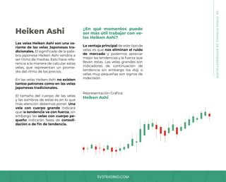 SV3TRADING.COM
Heiken Ashi
Las velas Heiken Ashi son una va-
riante de las velas Japonesas tra-
dicionales. El significado de la pala-
bra japonesa Heiken Ashi vendría a
ser ritmo de medias. Esto hace refe-
rencia a la manera de calcular estas
velas, que representan un prome-
dio del ritmo de los precios.
En las velas Heiken Ashi no existen
tantos patrones como en las velas
japonesas tradicionales.
El tamaño del cuerpo de las velas
y las sombras de estas es en lo que
más atención debemos poner. Una
vela con cuerpo grande indicará
que la tendencia va con fuerza, sin
embargo las velas con cuerpo pe-
queño indicarán fases de consoli-
dación o de fin de tendencia.
¿En qué momentos puede
ser más útil trabajar con ve-
las Heiken Ashi?
La ventaja principal de este tipo de
velas es que nos eliminan el ruido
de mercado y podemos apreciar
mejor las tendencias y la fuerza que
llevan éstas. Las velas grandes son
indicadores de continuación de
tendencia sin embargo los doji o
velas muy pequeñas son signos de
indecisión.
05.
OTRAS
FORMAS
DE
REPRESENTACIÓN
Representación Gráfica
Heiken Ashi
 