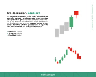 SV3TRADING.COM
Un «Deliberación Bajista» es una figura compuesta por
dos velas blancas, y una tercera vela negra corta tras
una apertura en gap. Se forma cuando hay una tenden-
cia alcista, y esta tendencia da síntomas de agotamiento
con la vela negra que se forma. No es un cambio de ten-
dencia definitivo y habría que esperar a la siguiente
vela, pero puede ser útil para cerrar posiciones.
Patrón: De cambio.
Tendencia: Bajista.
Fiabilidad: Medio.
Deliberación Escalera
08.
PATRONES
DE
VELAS
JAPONESAS
 