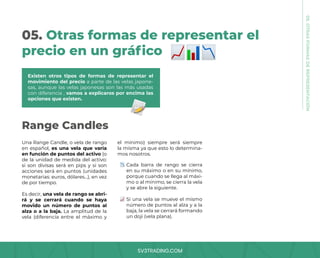 SV3TRADING.COM
05. Otras formas de representar el
precio en un gráfico
Existen otros tipos de formas de representar el
movimiento del precio a parte de las velas japone-
sas, aunque las velas japonesas son las más usadas
con diferencia , vamos a explicaros por encima las
opciones que existen.
Range Candles
Una Range Candle, o vela de rango
en español, es una vela que varía
en función de puntos del activo (o
de la unidad de medida del activo:
si son divisas será en pips y si son
acciones será en puntos (unidades
monetarias: euros, dólares...), en vez
de por tiempo.
Es decir, una vela de rango se abri-
rá y se cerrará cuando se haya
movido un número de puntos al
alza o a la baja. La amplitud de la
vela (diferencia entre el máximo y
el mínimo) siempre será siempre
la misma ya que esto lo determina-
mos nosotros.
Cada barra de rango se cierra
en su máximo o en su mínimo,
porque cuando se llega al máxi-
mo o al mínimo, se cierra la vela
y se abre la siguiente.
Si una vela se mueve el mismo
número de puntos al alza y a la
baja, la vela se cerrará formando
un doji (vela plana).
05.
OTRAS
FORMAS
DE
REPRESENTACIÓN
 