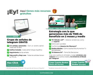 SV3TRADING.COM
¡Ey! Aquí tienes más recursos
gratuitos
Ebook + Video Método X4 detallado
“El Método LOT” - Detecta tendencias como
un experto
Medias Móviles - Cómo Usarlas Para Aumentar Tu
Rentabilidad
Crea una cuenta en el broker y luego envíanos una
captura de la cuenta creada y te enviamos el Ebook
por Telegram
Cómo Leer Las Velas
“La Fórmula Maestra De Fibonacci”
“El Sistema SV” - Toma De Decisiones
Tardarás menos de 3 minutos
Estrategia con la que
generamos más de 730$ de
beneficio en 2 meses y medio
Crear Cuenta Broker
(Resto del Mundo)
Crear Cuenta
Broker (Europa)
Señales GRATIS
Gráfico incluido - Cada señal incluye el gráfico
3-5 señales semanales - Con un acierto aproxi-
mado del 70-90%
Take profit y Stop Loss - Todas las señales tienen
su TP y SL
Seguimiento de las señales
+30.000 personas / El grupo más grande de forex en Español
Grupo de señales de
telegram GRATIS
Para unirte ahora
Haz Click
 