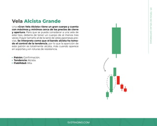 SV3TRADING.COM
07.
TIPOS
DE
VELAS
JAPONESAS
Una «Gran Vela Alcista» tiene un gran cuerpo y cuenta
con máximos y mínimos cerca de los precios de cierre
y apertura. Para que se pueda considerar a una vela de
este tipo, debería de tener un cuerpo de al menos tres
veces mayor tamaño al de la serie de velas japonesas pre-
vias. Se interpreta como que el bando alcista ha toma-
do el control de la tendencia, por lo que la aparición de
este patrón es totalmente alcista, más cuando aparece
en soportes y en roturas de resistencia.
Patrón: Confirmación.
Tendencia: Alcista.
Fiabilidad: Alta.
Vela Alcista Grande
 