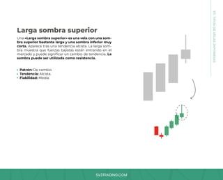 SV3TRADING.COM
Una «Larga sombra superior» es una vela con una som-
bra superior bastante larga y una sombra inferior muy
corta. Aparece tras una tendencia alcista. La larga som-
bra muestra que fuerzas bajistas están entrando en el
mercado y puede significar un cambio de tendencia. La
sombra puede ser utilizada como resistencia.
Patrón: De cambio.
Tendencia: Alcista.
Fiabilidad: Media.
Larga sombra superior
07.
TIPOS
DE
VELAS
JAPONESAS
 