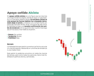 SV3TRADING.COM
08.
PATRONES
DE
VELAS
JAPONESAS
El «apoyo ceñido alcista» es una figura que se crea tras
una larga tendencia bajista, donde le sigue un gap bajis-
ta y un marubozu abierto alcista. El marubozu alcista se
crea porque las fuerzas bajistas han empujado dema-
siado abajo el precio, y empieza una compra fuerte por
parte del mercado alcista. Al ser una pauta de vela única,
la fiabilidad es baja, y se necesita confirmación de cam-
bio de tendencia con la siguiente vela. Cuanto más largo
sea el marubozu más fiable es el patrón.
La fiabilidad de este patrón aumenta si se forma cerca de
un nivel de soporte, rebotando en una línea de tendencia
o una media móvil.
Esté patrón lo podemos encontrar en todos los marcos
de tiempo, pero como todos los patrones, tiene más fia-
bilidad en gráficos diarios y semanales.
Patrón: De cambio.
Tendencia: Alcista.
Fiabilidad: Baja.
Ejemplo:
Apoyo ceñido Alcista
 