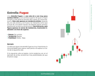 SV3TRADING.COM
08.
PATRONES
DE
VELAS
JAPONESAS
Una «Estrella Fugaz» es una vela sin o con muy poca
sombra inferior, y con sombra superior de igual o mayor
tamaño a tres veces el tamaño del cuerpo, el cual es pe-
queño. Esta vela aparece en tendencia alcista, después
de una vela alcista y con hueco. Se interpreta como que
al final de una sesión alcista, los bajistas ganan terreno,
debilitando tendencia alcista previa. Normalmente, esta
figura aparece en zonas de resistencia, mostrando in-
decisión a la hora de superar.
La vela que sigue a la estrella fugaz es muy importante, lo
recomendable para operar esté patrón es esperar al cie-
rre de la siguiente vela.
Si la siguiente vela es bajista, como podemos ver en el
ejemplo de arriba, tendremos más posibilidades de que
el precio caiga.
Patrón: De cambio.
Tendencia: Bajista.
Fiabilidad: Media - Baja.
Ejemplo:
Estrella Fugaz
 