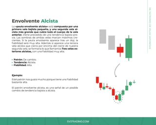 SV3TRADING.COM
08.
PATRONES
DE
VELAS
JAPONESAS
La «pauta envolvente alcista» está compuesta por una
primera vela bajista pequeña, y una segunda vela al-
cista más grande que cubre todo el cuerpo de la vela
anterior. Viene precedido de una tendencia bajista pre-
via. Las sombras de ambas velas marcan máximos cre-
cientes. Si la pauta envolvente aparece tras un doji, la
fiabilidad será muy alta. Además si aparece una tercera
vela alcista que cierra por encima del cierre de nuestra
segunda vela, se formaría lo que llamamos Tres velas ex-
teriores alcistas, con una fiabilidad muy alta.
Esté patrón nos gusta mucho porque tiene una fiabilidad
bastante alta.
El patrón envolvente alcista, es una señal de un posible
cambio de tendencia bajista a alcista.
Patrón: De cambio.
Tendencia: Alcista.
Fiabilidad: Alta.
Ejemplo:
Envolvente Alcista
 