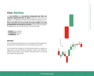SV3TRADING.COM
08.
PATRONES
DE
VELAS
JAPONESAS
La «coz alcista» es una pauta compuesta por dos ma-
rubozus separados por un gap. El primer marubozu es
bajista, y el segundo alcista. La tendencia previa no im-
porta, y el gap que se crea servirá como soporte futuro.
Esta reversión tan brusca del mercado implica una alta
probabilidad de tendencia alcista, aunque es proceden-
te esperar la confirmación de una tercera vela.
Su principal característica es una reversa extremadamen-
te brusca en los precios y en un periodo muy corto.
Un cambio tan drástico mucha veces tiene su origen en
algo que va más allá de la gráfica, cómo una noticia o
evento económico que afecta directamente a la divisa
que estamos operando.
Patrón: De cambio.
Tendencia: Alcista.
Fiabilidad: Alta.
Ejemplo:
Coz Alcista
 