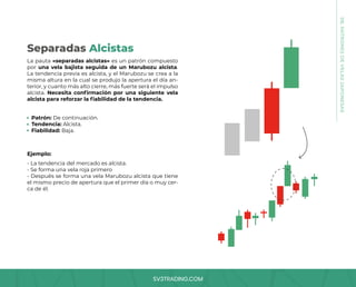 SV3TRADING.COM
La pauta «separadas alcistas» es un patrón compuesto
por una vela bajista seguida de un Marubozu alcista.
La tendencia previa es alcista, y el Marubozu se crea a la
misma altura en la cual se produjo la apertura el día an-
terior, y cuanto más alto cierre, más fuerte será el impulso
alcista. Necesita confirmación por una siguiente vela
alcista para reforzar la fiabilidad de la tendencia.
- La tendencia del mercado es alcista.
- Se forma una vela roja primero
- Después se forma una vela Marubozu alcista que tiene
el mismo precio de apertura que el primer día o muy cer-
ca de él.
Patrón: De continuación.
Tendencia: Alcista.
Fiabilidad: Baja.
Ejemplo:
Separadas Alcistas
08.
PATRONES
DE
VELAS
JAPONESAS
 