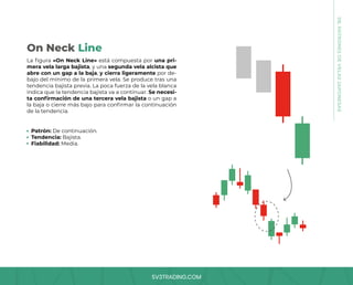 SV3TRADING.COM
La figura «On Neck Line» está compuesta por una pri-
mera vela larga bajista, y una segunda vela alcista que
abre con un gap a la baja, y cierra ligeramente por de-
bajo del mínimo de la primera vela. Se produce tras una
tendencia bajista previa. La poca fuerza de la vela blanca
indica que la tendencia bajista va a continuar. Se necesi-
ta confirmación de una tercera vela bajista o un gap a
la baja o cierre más bajo para confirmar la continuación
de la tendencia.
Patrón: De continuación.
Tendencia: Bajista.
Fiabilidad: Media.
On Neck Line
08.
PATRONES
DE
VELAS
JAPONESAS
 