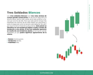 SV3TRADING.COM
Los «tres soldados blancos» son tres velas alcistas de
cuerpo grande consecutivas, en las que la segunda y la
tercera abren dentro del cuerpo de la vela anterior y cie-
rran por encima de ella. Para que este patrón tenga más
fiabilidad, las mechas de las velas deben ser pequeñas y
tanto la segunda como la tercera vela deberían de abrir
por encima de la mitad de la vela anterior. Este patrón se
identifica en una tendencia bajista e indica cambio de
tendencia a una alcista. Si los tres soldados aparecen
en medio de una tendencia alcista, la formación pierde
fiabilidad, ya que podría significar agotamiento de la
misma.
Patrón: Continuación.
Tendencia: Alcista.
Fiabilidad: Alta.
Tres Soldados Blancos
08.
PATRONES
DE
VELAS
JAPONESAS
 