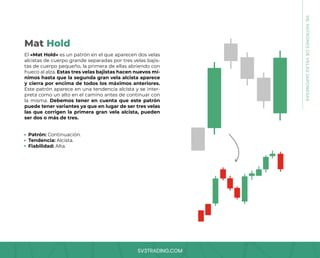 SV3TRADING.COM
El «Mat Hold» es un patrón en el que aparecen dos velas
alcistas de cuerpo grande separadas por tres velas bajis-
tas de cuerpo pequeño, la primera de ellas abriendo con
hueco al alza. Estas tres velas bajistas hacen nuevos mí-
nimos hasta que la segunda gran vela alcista aparece
y cierra por encima de todos los máximos anteriores.
Este patrón aparece en una tendencia alcista y se inter-
preta como un alto en el camino antes de continuar con
la misma. Debemos tener en cuenta que este patrón
puede tener variantes ya que en lugar de ser tres velas
las que corrigen la primera gran vela alcista, pueden
ser dos o más de tres.
Patrón: Continuación.
Tendencia: Alcista.
Fiabilidad: Alta.
Mat Hold
08.
PATRONES
DE
VELAS
JAPONESAS
 