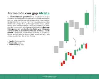 SV3TRADING.COM
La «Formación con gap alcista» es un patrón en el que
aparecen dos velas alcistas de cuerpo grande separadas
por tres velas bajistas de cuerpo pequeño. Estas tres ve-
las bajistas hacen nuevos mínimos y quedan contenidas
dentro del cuerpo de la primera gran vela alcista. La se-
gunda gran vela alcista abre con hueco respecto la ante-
rior vela, mostrando la fortaleza de la tendencia. Este pa-
trón aparece en una tendencia alcista y se interpreta
como un alto en el camino antes de continuar con la
misma. Este patrón puede tener variantes ya que en lu-
gar de ser tres velas las que corrigen la primera gran vela
alcista, pueden ser dos o más de tres.
Patrón: Continuación.
Tendencia: Alcista.
Fiabilidad: Muy Alta.
Formación con gap Alcista
08.
PATRONES
DE
VELAS
JAPONESAS
 