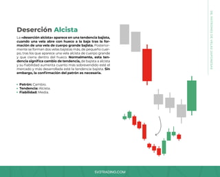 SV3TRADING.COM
La «deserción alcista» aparece en una tendencia bajista,
cuando una vela abre con hueco a la baja tras la for-
mación de una vela de cuerpo grande bajista. Posterior-
mente se forman dos velas bajistas más, de pequeño cuer-
po, tras los que aparece una vela alcista de cuerpo grande
y que cierra dentro del hueco. Normalmente, esta ten-
dencia significa cambio de tendencia, de bajista a alcista
y su fiabilidad aumenta cuanto más sobrevendido esté el
mercado y más desarrollada esté la tendencia bajista. Sin
embargo, la confirmación del patrón es necesaria.
Patrón: Cambio.
Tendencia: Alcista.
Fiabilidad: Media.
Deserción Alcista
08.
PATRONES
DE
VELAS
JAPONESAS
 