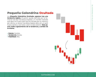 SV3TRADING.COM
La «Pequeña Golondrina Ocultada» aparece tras una
tendencia bajista. El patrón queda definido por la for-
mación de dos marubozus bajistas, un martillo invertido
que abre con hueco pero que es cerrado por su mecha y
por último, un tercer marubozu bajista abre con un gran
hueco alcista y cae hasta cubrir la vela anterior. Este pa-
trón indica agotamiento de la tendencia y cambio de
la misma.
Patrón: Cambio.
Tendencia: Alcista.
Fiabilidad: Alta.
Pequeña Golondrina Ocultada
08.
PATRONES
DE
VELAS
JAPONESAS
 