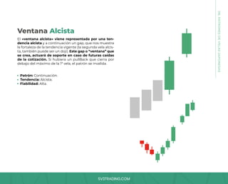SV3TRADING.COM
El «ventana alcista» viene representada por una ten-
dencia alcista y a continuación un gap, que nos muestra
la fortaleza de la tendencia vigente (la segunda vela alcis-
ta, también puede ser un doji). Este gap o “ventana” que
se crea, actuará de soporte en caso de futuras caídas
de la cotización. Si hubiera un pullBack que cierra por
debajo del máximo de la 1ª vela, el patrón se invalida.
Patrón: Continuación.
Tendencia: Alcista.
Fiabilidad: Alta.
Ventana Alcista
08.
PATRONES
DE
VELAS
JAPONESAS
 