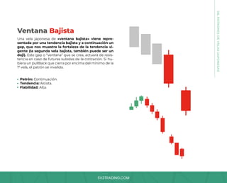 SV3TRADING.COM
Una vela japonesa de «ventana bajista» viene repre-
sentada por una tendencia bajista y a continuación un
gap, que nos muestra la fortaleza de la tendencia vi-
gente (la segunda vela bajista, también puede ser un
doji). Este gap o “ventana” que se crea, actuará de resis-
tencia en caso de futuras subidas de la cotización. Si hu-
biera un pullBack que cierra por encima del mínimo de la
1ª vela, el patrón se invalida.
Patrón: Continuación.
Tendencia: Alcista.
Fiabilidad: Alta.
Ventana Bajista
08.
PATRONES
DE
VELAS
JAPONESAS
 