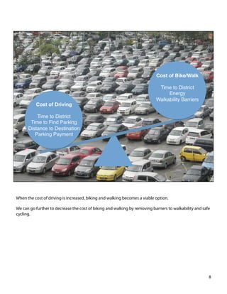 When the cost of driving is increased, biking and walking becomes a viable option.
We can go further to decrease the cost of biking and walking by removing barriers to walkability and safe
cycling.
8	
  
 