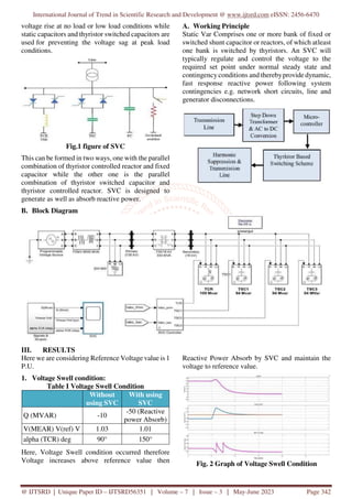 Simulation of Reactive Power Compensation by SVC on Three Phase ...