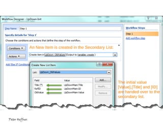 SharePoint Lesson #48: Old Values - New Values | PDF