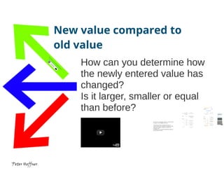 SharePoint Lesson #48: Old Values - New Values