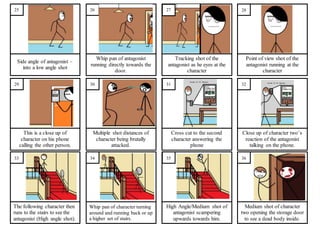 Side angle of antagonist –
into a low angle shot
Whip pan of antagonist
running directly towards the
door.
Tracking shot of the
antagonist as he eyes at the
character
Point of view shot of the
antagonist running at the
character
26 2825
This is a close up of
character on his phone
calling the other person.
Multiple shot distances of
character being brutally
attacked.
Cross cut to the second
character answering the
phone
Close up of character two’s
reaction of the antagonist
talking on the phone.
30 31 3229
The following character then
runs to the stairs to see the
antagonist (High angle shot).
Whip pan of character turning
around and running back or up
a higher set of stairs.
High Angle/Medium shot of
antagonist scampering
upwards towards him.
Medium shot of character
two opening the storage door
to see a dead body inside.
34 35 3633
27
 