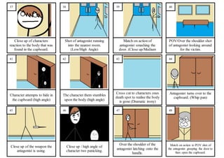 Close up of characters
reaction to the body that was
found in the cupboard.
Shot of antagonist running
into the nearest room.
(Low/High Angle)
Match on action of
antagonist smashing the
door. (Close up/Medium
shot)
POV/Over the shoulder shot
of antagonist looking around
for the victim.
38 39 4037
Character attempts to hide in
the cupboard (high angle)
The character them stumbles
upon the body (high angle)
Cross cut to characters ones
death spot to realise the body
is gone (Dramatic irony)
Antagonist turns over to the
cupboard. (Whip pan)
42 4341
Close up of the weapon the
antagonist is using.
Close up / high angle of
character two panicking.
Over the shoulder of the
antagonist latching onto the
handle.
Match on action to POV shot of
the antagonist grasping the door to
then open the cupboard.
44
45 46 47 48
 