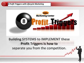 Building SYSTEMS to IMPLEMENT these
Profit Triggers is how to
separate you from the competition.
8 Profit Triggers with Lifecycle Marketing
 