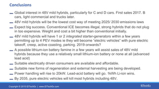 Copyright © 2015 IDTechEx | www.IDTechEx.com
Global interest in 48V mild hybrids, particularly for C and D cars. First sal...