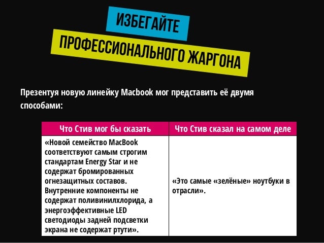 Презентация Про Компанию Google На Английском