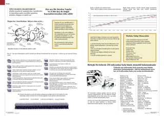 SEKTÖRDEN
HABERLERBülteni Aralık 2013
52 SEKTÖRDEN
HABERLERBülteniAralık 2013
53
Maden
NİYE MADEN ÇIKARIYORUZ? 	
Çünkü insanların madenlerden, metallerden
ve topraktan gelen enerjiden yapılmış 	
ürünlere ihtiyacı ve talebi var
Her şey Bir Şeyden Yapılır
Ve O Bir Şey de Doğal
Kaynaklarımızdan elde edilir
İnsanlar bir şey istediklerinde, o
ürünü üretmek için gerekli olan
malzemelerin kaynağının ne
olduğunu nadiren düşünürler.
Bütün gördükleri nihai üründür.
İstediğiniz ya da satın aldığınız
elle tutulabilen her şey bir şeyden
yapılmak zorundadır ve o şey
de doğal kaynaklarımızdan elde
edilen malzemelerdir.
Bu malzemelerin çoğu mineral,
metal ve petrokimyasallardan
yapılır.
1990’larda doğan ortalama orta-sınıf mensubu
Amerikan çocuğunun hayatı boyunca tüketeceği
ürün miktarı:
• 105.840 litreden fazla benzin tüketerek ve bir
düzine araba kullanarak 1.120.000 km yol kat
etmek.
• Her yıl yedi ağaca karşılık gelen 27.500 gazete
okuyup atmak.
• Ülkenin çöp dağına yaklaşık 50 ton çöp
eklemek.
• 115 çift ayakkabı giymek ve atmak.
Mutlaka Sahip Olunacaklar
1.000 Amerikalıyı kapsayan bir MIT
çalışmasında insanların onlar olmadan
yapamayacakları aşağıdaki önemli icatlar
ortaya çıkmıştır.
Otomobil %63
Ampul %54
Telefon %42
Televizyon %22
Aspirin %19
Mikrodalga Fırın %13
Saç Kurutma Makinesi %8
Kişisel Bilgisayar %8
Birleşik Devletlerde 254 milyondan fazla binek otomobil bulunmaktadır
Her yıl —Her gün kullandığımız şeyleri üretmek için Birleşik Devletlerdeki her bir kişi için 1.7 milyon kg yeni minerale ihtiyaç
vardır .
Yollarda 250 milyondan fazla motorlu taşıt (bütün
türlerden) dolaşmaktadır. ABD’de kullanılmak üzere
her yıl 8 milyondan fazla yeni araba üretilmektedir.
Bir otomobilin ortalama ağırlığı 1.180 ila 1.362 kg
arasında değişmektedir. Her biri diğeriyle birlikte
kullanıldığında özel bir işlev gören en az 39 farklı
maden ve metalin birleşiminden oluşur.
Gövde ya da motor gibi uygulamalarda alüminyum
ve çelik bir arada kullanılır ve böylece bütün
bileşenlerin toplam ağırlığı 1.362 kg’ı geçebilir.
Plastik 22,7 kg
Kauçuk 63,5 kg
Alüminyum 108,9 kg
Antimon – Az miktarda
Asbest 299 ila 545 gr
Baryum – Az miktarda
Kadmiyum – Az Miktarda
Karbon 22,7 kg
Kobalt - Az miktarda
Bakır 19 kg
Krom 6,8 kg
Florit – Az Miktarda
Galyum – Az Miktarda
Altın – Az Miktarda
Grafit – Az Miktarda
Halit	 – Az Miktarda
Demir & Çelik 964,2 kg
(dökme demir 197,4 kg)
(çelik*627,4 kg)
(HSLA** çelik119,4 kg)
(Paslanmaz çelik 20,4 kg)
* Geleneksel çelik
** Yüksek Dayanıklılığa
Sahip, Düşük Alaşımlı
Kurşun 10,8 kg
Kireç Taşı – Az Miktarda
Magnezyum 2 kg
Manganez 7,7 kg
Molibdenim 454 gr
Mika – Az Miktarda
Nikel 4 kg
Niyobyum <.2,2 kg
Nitrojen - Az Miktarda
Paladyum - Az Miktarda
Platinyum 227 gr ila 454 gr arasında
Fosfor < 454 gr
Potas - Az Miktarda
Kum 40,4 kg
Silikon 1,8 kg
Stronsiyum - Az Miktarda
Sülfür 908 gr
Teneke - Az Miktarda
Titanyum - Az Miktarda
Tungsten - Az Miktarda
Vanadyum< 454 gr
Çinko 9,9 kg
Zirkonyum - Az Miktarda
Kadın ve erkekler için ortalama ömür
*Tablo: ABD’de doğum anında ortalama ömür beklentisi
Bugün doğan insanlar, yüzyılın başında doğan insanlardan
yaklaşık olarak %50 daha uzun ömürlü olacaklarını
düşünebilirler.
Her birimiz için günde 24 saat 300 kişinin çalışmasına eşdeğer olan her bir kişinin bir yılda
kullandığı enerjiyi üretmek için ek olarak aşağıdaki enerji yakıtları kullanılmaktadır.
3.526 litre Petrol 3,2 ton Kömür 2.326.203 m3 Doğal Ga 113,5 gr Uranyum
Yolları, binaları, köprüleri,çevre düzenlemelerini yapmak
ve diğer birçok kimyasal ve inşaat faaliyeti için 3.787 kg Taş
kullanılmaktadır,
Binalarda, elektrik ve elektronik parçalarda, sıhhi
tesisatta ve ulaşımda 5,4 kg Bakır kullanılmaktadır
Metalleri pasa dayanıklı hale getirmek, çeşitli metalleri
ve alaşımlarını, boya, kauçuk, cilt kremi, sağlık ürünleri
ve beslenme için 3,1 kg Çinko kullanılmaktadır.
Her çeşit cam, toz deterjan, ilaç, gıda katkı
maddelerinde, fotoğrafçılıkta, su arıtma işlemlerinde
19,9 kg Soda Külü kullanılmaktadır.
Hemen hemen bütün inşaat çeliklerini, makineleri
yapmak için ve ulaşımda 1,3 kg Manganez
kullanılmaktadır.
Çok sayıda kullanım alanı ve cam, kimyasal, sabun,
kağıt, bilgisayar, cep telefonu yapımı için 182,9 kg diğer
ametaller kullanılmaktadır.
Ametallerle aynı kullanım alanları, elektronik, TV ve
video gereçleri, eğlence gereçleri ve daha birçok şey için
8,6 kg Diğer Metaller kullanılmaktadır.
4,5 kg Kurşunun %75’i ulaşım ve piller için
kullanılmaktadır,
Beton, asfalt, yol, blok ve tuğla yapmak için 2.695 kg Taş ve
Çakıl Taşı kullanılmaktadır.
Yolları, kaldırımları, köprüleri, binaları okulları ve evleri
yapmak için 240 kg çimento kullanılmaktadır,
Çelik binalar, araba, kamyon, uçak, tren ve diğer inşaat
malzemeleri ve konteyner yapmak için 84,8 kg Demir Cevheri
kullanılmaktadır,
Çeşitli kimyasallarda, otoyol buzlarının giderilmesinde, gıda
ve tarımda 185,6 kg tuz kullanılmaktadır;
Gıda için kullanılan gübrelerin yapımında ve ek hayvan gıdası
88,5 kg Fosfat Kayası kullanılmaktadır.
Kedi kumu, tuğla, çimento ve kağıt yapımı için 72,3 kg kil
kullanılmaktadır.
Binaların yapımı için 23,6 kg Alüminyum (Boksit)
kullanılmaktadır,
 