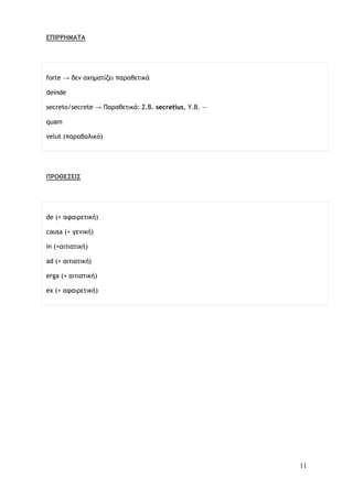 11
ΔΠΙΡΡΗΜΑΣΑ
forte → δεμ ρυημαςίζει παοαθεςικά
deinde
secreto/secrete → Παοαθεςικά: Σ.Β. secretius, Y.B. ―
quam
velut (παοαβξλικό)
ΠΡΟΘΔ΢ΔΙ΢
de (+ αταιοεςική)
causa (+ γεμική)
in (+αιςιαςική)
ad (+ αιςιαςική)
erga (+ αιςιαςική)
ex (+ αταιοεςική)
 