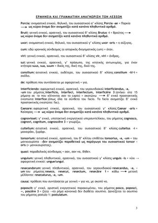 3
ΔΡΜΗΝΔΙΑ ΚΑΙ ΓΡΑΜΜΑΣΙΚΗ ΑΝΑΓΝΩΡΙ΢Η ΣΩΝ ΛΔΞΔΩΝ
Porcia: ξμξμαρςική εμικξύ, θηλσκό, ςξσ ξσριαρςικξύ α’ κλίρηπ Porcia –ae = Πξοκία
ωπ κύοιξ όμξμα δεμ ρυημαςίζει καςά καμόμα πληθσμςικό αοιθμό.
Bruti: γεμική εμικξύ, αορεμικό, ςξσ ξσριαρςικξύ β’ κλίρηπ Brutus –i = Βοξύςξπ
ωπ κύοιξ όμξμα δεμ ρυημαςίζει καςά καμόμα πληθσμςικό αοιθμό.
uxor: ξμξμαρςική εμικξύ, θηλσκό, ςξσ ξσριαρςικξύ γ’ κλίρηπ uxor –oris = η ρύζσγξπ.
cum: εδώ υοξμικόπ ρύμδερμξπ (ξ ιρςξοικόπ-διηγημαςικόπ cum) = όςαμ.
viri: γεμική εμικξύ, αορεμικό, ςξσ ξσριαρςικξύ β’ κλίρηπ vir, viri = άμδοαπ.
sui: γεμική εμικξύ, αορεμικό, γ’ ποόρχπξ, ςηπ κςηςικήπ αμςχμσμίαπ, για έμαμ
κςήςξοα suus, sua, suum = δικόπ ςηπ, δική ςηπ, δικό ςηπ.
consilium: αιςιαςική εμικξύ, ξσδέςεοξ, ςξσ ξσριαρςικξύ β’ κλίρηπ consilium –ii/-i =
ρυέδιξ.
de: ποόθερη πξσ ρσμςάρρεςαι με αταιοεςική = για.
interficiendo: αταιοεςική εμικξύ, αορεμικό, ςξσ γεοξσμδιακξύ interficiendus, -a,
-um ςξσ οήμαςξπ interficio, interfeci, interfectum, interficĕre 3 (αμήκει ρςα 15
οήμαςα ρε –io πξσ κλίμξμςαι ραμ ςξ capio) = ρκξςώμχ β’ εμικό ποξρςακςικήπ
εμερςώςα: interfice (όπχπ όλα ςα ρύμθεςα ςξσ facio. Τξ facio ρυημαςίζει β’ εμικό
ποξρςακςικήπ εμερςώςα: fac).
Caesare: αταιοεςική εμικξύ, αορεμικό, ςξσ ξσριαρςικξύ γ’ κλίρηπ Caesar –aris =
Καίραοαπ ωπ κύοιξ όμξμα δεμ ρυημαςίζει καςά καμόμα πληθσμςικό αοιθμό.
cognovisset: γ’ εμικό, σπξςακςική εμεογηςικξύ σπεορσμςελίκξσ, ςξσ οήμαςξπ cognosco,
cognovi, cognitum, cognoscĕre 3 = γμχοίζχ.
cultellum: αιςιαςική εμικξύ, αορεμικό, ςξσ ξσριαρςικξύ β’ κλίρηπ cultellus –i =
μαυαιοάκι, νσοάτι.
tonsorium: αιςιαςική εμικξύ, αορεμικό, ςξσ β’ κλίςξσ επιθέςξσ tonsorius, -a, -um = ςξσ
μαμικιξσοίρςα →δεμ ρυημαςίζει παοαθεςικά ωπ παοάγωγξ ςξσ ξσριαρςικξύ tonsor –
oris (= μαμικιξσοίρςαπ).
quasi: παοαβξλικόπ ρύμδερμξπ = ραμ, ραμ μα, δήθεμ.
unguium: γεμική πληθσμςικξύ, αορεμικό, ςξσ ξσριαρςικξύ γ’ κλίρηπ unguis –is = μύυι →
αταιοεςική εμικξύ: ungue/ungui.
resecandorum: γεμική πληθσμςικξύ, αορεμικό, ςξσ γεοξσμδιακξύ resecandus, -a, -
um ςξσ οήμαςξπ reseco, resecui, resectum, resecāre 1 = κόβχ μεςξυή
μέλλξμςα: resecaturus, -a, -um.
causa: ποόθερη πξσ ρσμςάρρεςαι με γεμική = για μα, με ρκξπό μα.
poposcit: γ’ εμικό, ξοιρςική εμεογηςικξύ παοακειμέμξσ, ςξσ οήμαςξπ posco, poposci,
―, poscĕre 3 = ζηςώ →ςξ οήμα καμξμικά δεμ διαθέςει ρξσπίμξ. Δαμείζεςαι ςξ ρξσπίμξ
ςξσ οήμαςξπ postulo 1: postulatum.
 