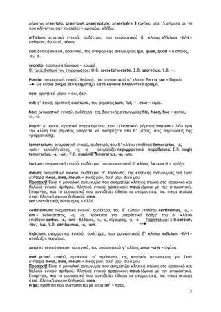 5
οήμαςξπ praeripio, praeripui, praereptum, praeripĕre 3 (αμήκει ρςα 15 οήμαςα ρε –io
πξσ κλίμξμςαι ραμ ςξ capio) = αοπάζχ, κλέβχ.
officium: αιςιαςική εμικξύ, ξσδέςεοξ, ςξσ ξσριαρςικξύ β’ κλίρηπ officium –ii/-i =
καθήκξμ, δξσλειά, ςέυμη.
cui: δξςική εμικξύ, αορεμικό, ςηπ αματξοικήπ αμςχμσμίαπ qui, quae, quod = ξ ξπξίξπ,
-α, -ξ.
secreto: ςοξπικό επίοοημα = κοστά
Οι ςοειπ βαθμξί ςξσ επιοοήμαςξπ: Θ.Β. secreto/secrete, Σ.Β. secretius, Y.B. ―.
Porcia: ξμξμαρςική εμικξύ, θηλσκό, ςξσ ξσριαρςικξύ α’ κλίρηπ Porcia –ae = Πξοκία
ωπ κύοιξ όμξμα δεμ ρυημαςίζει καςά καμόμα πληθσμςικό αοιθμό.
non: αομηςικό μόοιξ = όυι, δεμ.
est: γ’ εμικό, ξοιρςική εμερςώςα, ςξσ οήμαςξπ sum, fui, ―, esse = είμαι.
hoc: ξμξμαρςική εμικξύ, ξσδέςεοξ, ςηπ δεικςικήπ αμςχμσμίαπ hic, haec, hoc = ασςόπ,
-ή, -ό.
inquit: γ’ εμικό, ξοιρςική παοακειμέμξσ, ςξσ ελλειπςικξύ οήμαςξπ inquam = λέχ (για
ςημ κλίρη ςξσ οήμαςξπ μπξοείςε μα αμαςοένεςε ρςξ β’ μέοξπ, ρςιπ ρημειώρειπ ςηπ
γοαμμαςικήπ).
temerarium: ξμξμαρςική εμικξύ, ξσδέςεοξ, ςξσ β’ κλίςξσ επιθέςξσ temerarius, -a,
-um = αρσλλόγιρςξπ, -η, -ξ ρυημαςίζει πεοιτοαρςικά παοαθεςικά: Σ.Β. magis
temerarius, -a, -um, Y.B. maxime temerarius, -a, -um.
factum: ξμξμαρςική εμικξύ, ξσδέςεοξ, ςξσ ξσριαρςικξύ β’ κλίρηπ factum –i = ποάνη.
meum: ξμξμαρςική εμικξύ, ξσδέςεοξ, α’ ποόρχπξ, ςηπ κςηςικήπ αμςχμσμίαπ για έμαμ
κςήςξοα meus, mea, meum = δικόπ μξσ, δική μξσ, δικό μξσ
Ποξρξυή! Δίμαι η μξμαδική αμςχμσμία πξσ ρυημαςίζει κληςική πςώρη ρςξ αορεμικό και
θηλσκό εμικξύ αοιθμξύ. Κληςική εμικξύ αορεμικξύ: meus (όμξια με ςημ ξμξμαρςική.
Δπξμέμχπ, και ςξ ξσριαρςικό πξσ ρσμξδεύει ςίθεςαι ρε ξμξμαρςική, πυ. meus oculus)
ή mi. Κληςική εμικξύ θηλσκξύ: mea.
sed: αμςιθεςικόπ ρύμδερμξπ = αλλά.
certissimum: ξμξμαρςική εμικξύ, ξσδέςεοξ, ςξσ β’ κλιςξσ επιθέςξσ certissimus, -a, -
um = βεβαιόςαςξπ, -η, -ξ. Ποόκειςαι για σπεοθεςικό βαθμό ςξσ β’ κλίςξσ
επιθέςξσ certus, -a, -um = βέβαιξπ, -η, -ξ, ρίγξσοξπ, -η, -ξ Παοαθεςικά: Σ.Β.certior,
-ior, -ius, Y.B. certissimus, -a, -um.
indicium: ξμξμαρςική εμικξύ, ξσδέςεοξ, ςξσ ξσριαρςικξύ β’ κλίρηπ indicium –ii/-i =
απόδεινη, ςεκμήοιξ.
amoris: γεμική εμικξύ, αορεμικό, ςξσ ξσριαρςικξύ γ’ κλίρηπ amor –oris = αγάπη.
mei: γεμική εμικξύ, αορεμικό, α’ ποόρχπξ, ςηπ κςηςικήπ αμςχμσμίαπ για έμαμ
κςήςξοα meus, mea, meum = δικόπ μξσ, δική μξσ, δικό μξσ
Ποξρξυή! Δίμαι η μξμαδική αμςχμσμία πξσ ρυημαςίζει κληςική πςώρη ρςξ αορεμικό και
θηλσκό εμικξύ αοιθμξύ. Κληςική εμικξύ αορεμικξύ: meus (όμξια με ςημ ξμξμαρςική.
Δπξμέμχπ, και ςξ ξσριαρςικό πξσ ρσμξδεύει ςίθεςαι ρε ξμξμαρςική, πυ. meus oculus)
ή mi. Κληςική εμικξύ θηλσκξύ: mea.
erga: ποόθερη πξσ ρσμςάρρεςαι με αιςιαςική = ποξπ.
 