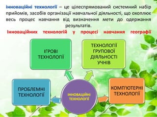 – це цілеспрямований системний набір
прийомів, засобів організації навчальної діяльності, що охоплює
весь процес навчання від визначення мети до одержання
результатів.
Інноваційних технологій у процесі навчання географії
ІННОВАЦІЙНІ
ТЕХНОЛОГІЇ
ПРОБЛЕМНІ
ТЕХНОЛОГІЇ
ІГРОВІ
ТЕХНОЛОГІЇ
ТЕХНОЛОГІЇ
ГРУПОВОЇ
ДІЯЛЬНОСТІ
УЧНІВ
КОМП'ЮТЕРНІ
ТЕХНОЛОГІЇ
 
