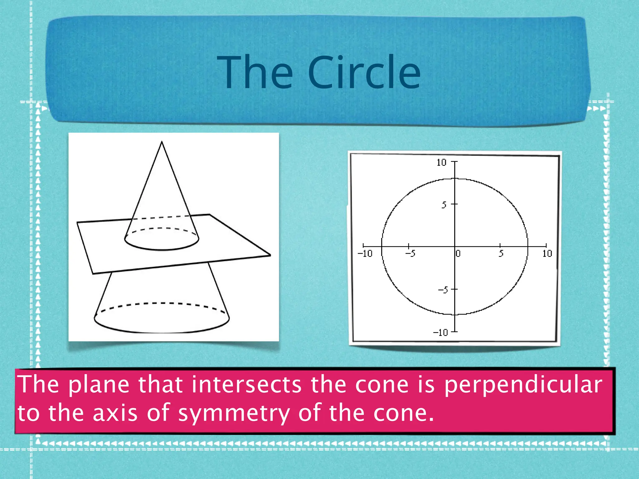 49 Introduction To Analytic Geometry Ppt 49 Introduction To Analytic Geometry Ppt
