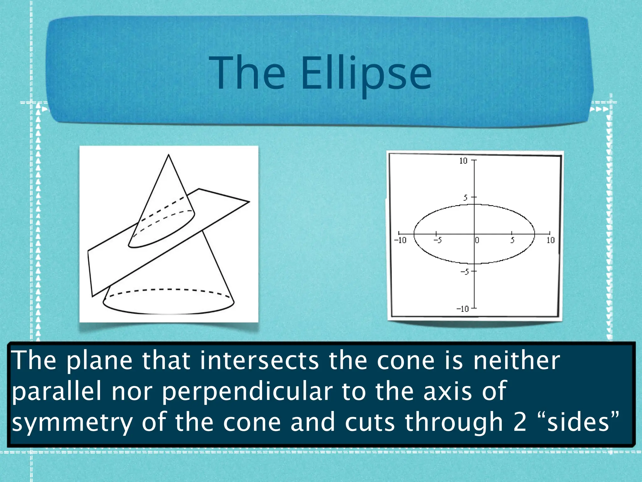 49 Introduction To Analytic Geometry Ppt 49 Introduction To Analytic Geometry Ppt