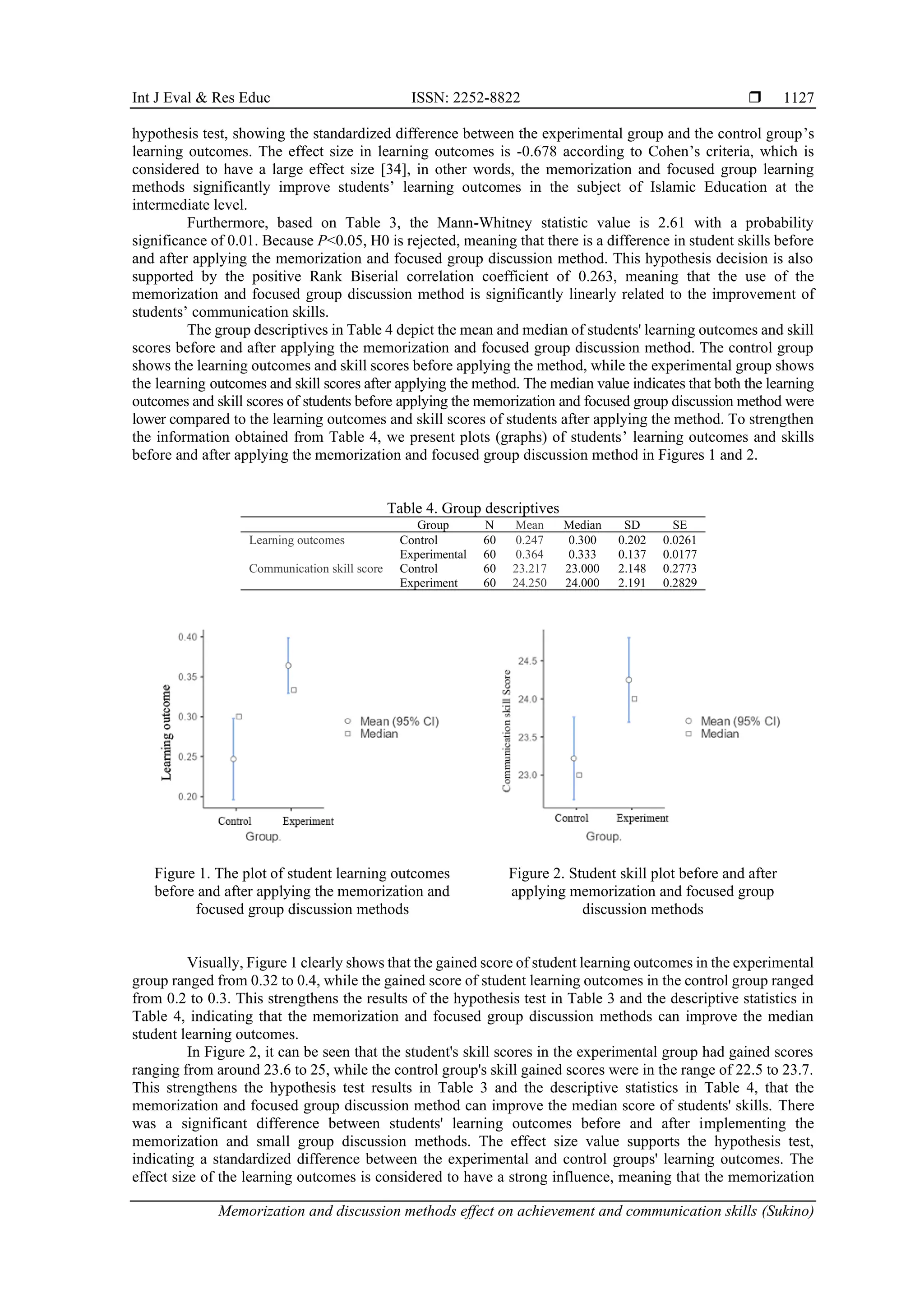 Memorization and discussion methods effect on achievement and ...