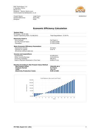 DAS Technology L t d
2 Hamilton P l a c e
NG18 5 F A
Designer: Martyn Watkinson
martynwatkinson@dassolar.co.uk

Project Name:                                   Leigh Farm                                                                18/06/2012
Variant Reference:                              49.5 kWp
Designer:                                       MGW




                                                 Economic Efficiency Calculation

System Data
PV Output: 49.50 kWp
System Operating Start: 01/08/2012                                            Total Degradation: 15.00 %

Electricity Feed-in
 Grid Concept:                                                                Full Feed-in
 For the First 20 Years:                                                      0.1520 £/kWh
 Thereafter:                                                                  0.1520 £/kWh

Basic Economic Efficiency Parameters
 Assessment Period:                                                           25 Years
 Interest on Capital:                                                         0.00 %
 All entries without sales tax

Income and expenditure
 Investments:                                                                 63,000.00 £
 Other Income/Savings:                                                        2,212.00 £/a
 Incoming subsidies:                                                          685.95 £
 Feed-in Payment Received in First Year:                                      6,894.47 £/a


Results According to Net Present Value Method
  Net Present Value:                                                          256,829.46 £
  Payback Period:                                                             6.3 Years
  Yield:                                                                      15.3 %
  Electricity Production Costs:                                               0.05 £/kWh




                                                             Cash Balance (Accrued Cash Flow)
                                       250,000

                                       200,000
                     Cash Values [£]




                                       150,000

                                       100,000

                                        50,000

                                            0

                                       -50,000
                                                   2    4      6    8    10    12      14   16   18   20   22   24   26
                                                                                    Years




PV*SOL Expert 5.5 (R2)                                                                                                            4
 