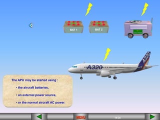 10/68
MENU 10/35
10/61
10/42
10/26
MENU 10/33
MENU 10/99
MENU 10/26
MENU
The APU may be started using :
• the aircraft batteries,
• an external power source,
• or the normal aircraft AC power.
BAT 2
BAT 1
MENU
 