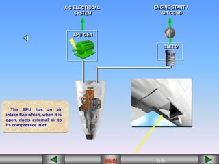 11/68
MENU 11/35
11/61
11/42
11/26
MENU 11/33
MENU 11/99
MENU 11/26
MENU
The APU has an air
intake flap which, when it is
open, ducts external air to
its compressor inlet.
ENGINE START /
AIR COND
A/C ELECTRICAL
SYSTEM
APU GEN
BLEED
MENU
 