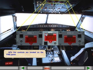 20/68
MENU 20/35
20/61
20/42
20/26
MENU 20/33
MENU 20/99
MENU 20/26
MENU
APU fire controls are located on the
FIRE panel.
MENU
 