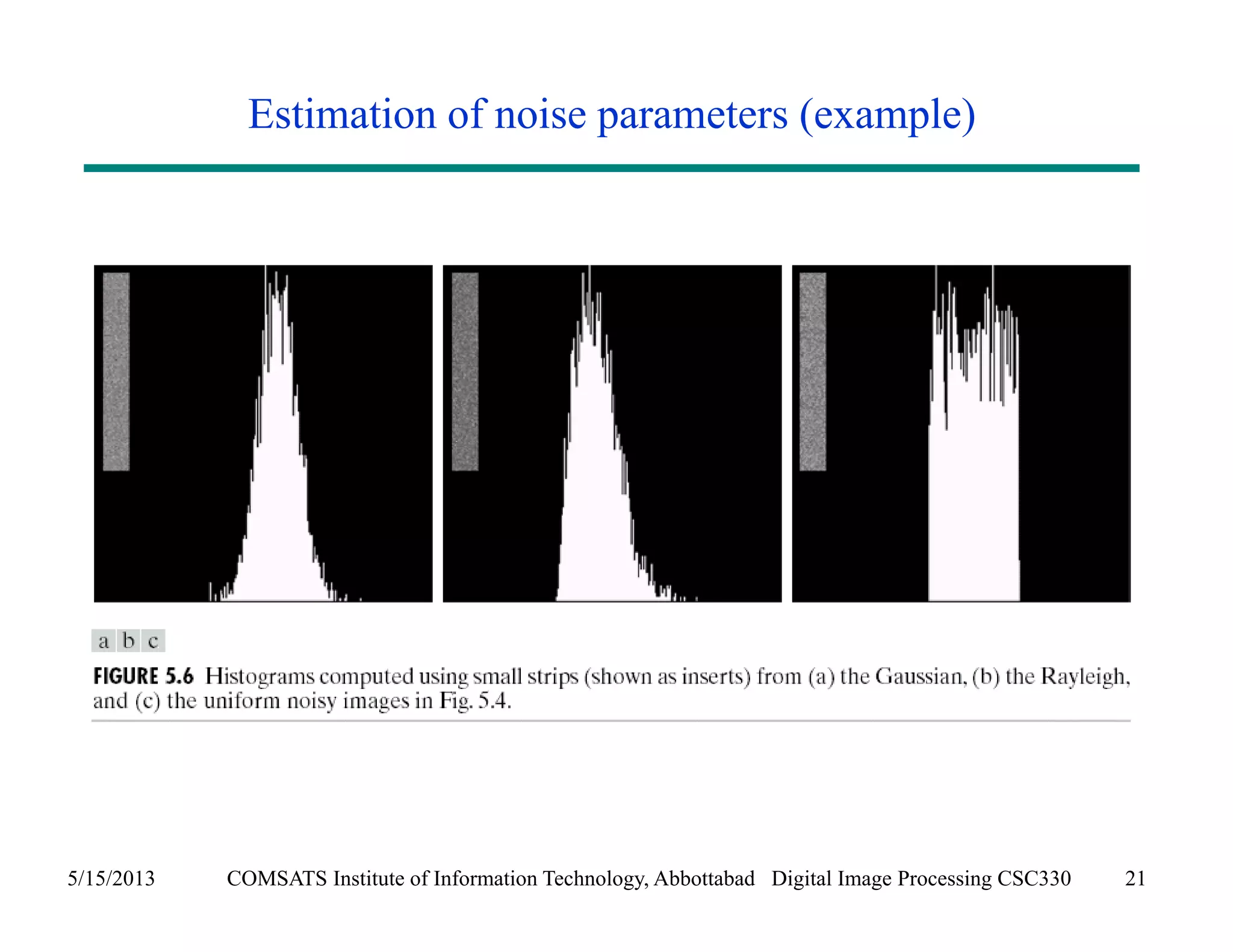 Estimation of noise parameters (example) 
5/15/2013 COMSATS Institute of Information Technology, Abbottabad Digital Image Processing CSC330 21 
 