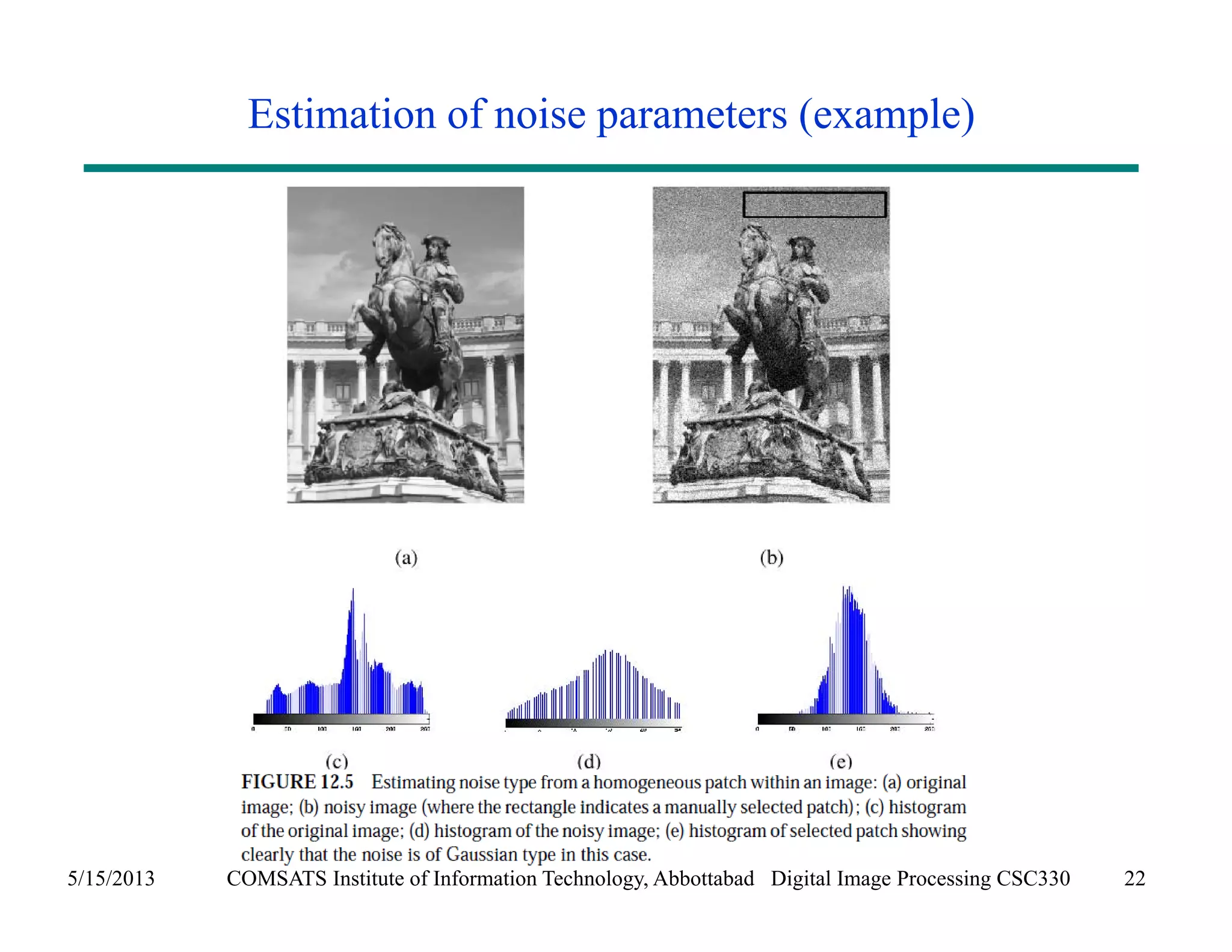 Estimation of noise parameters (example) 
5/15/2013 COMSATS Institute of Information Technology, Abbottabad Digital Image Processing CSC330 22 
 