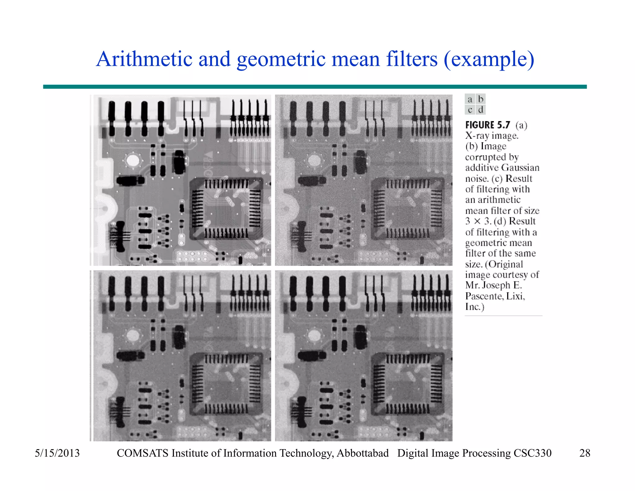 Arithmetic and geometric mean filters (example) 
5/15/2013 COMSATS Institute of Information Technology, Abbottabad Digital Image Processing CSC330 28 
 